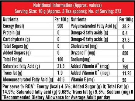 Saffola Gold Oil - Image 3