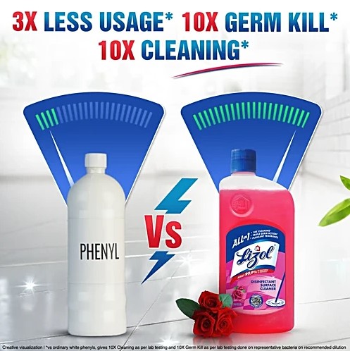 Lizol Surface Cleaner – Floral - Image 4