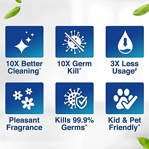 Lizol Surface Cleaner – Floral - Image 5